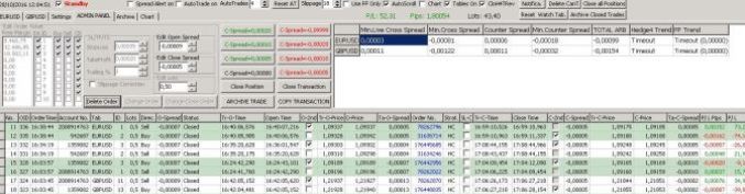 2 Leg Vs 1 Leg Arbitrage Hedge4 Fix Api Mt4 Arbitrage - 