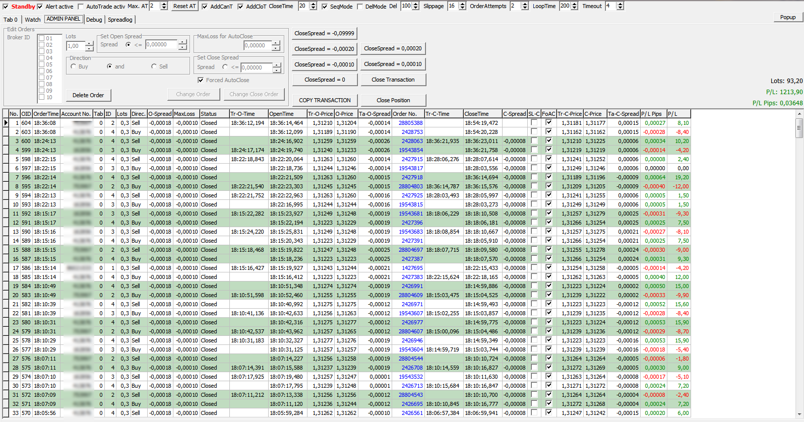 Hedge4 live result +364 pips